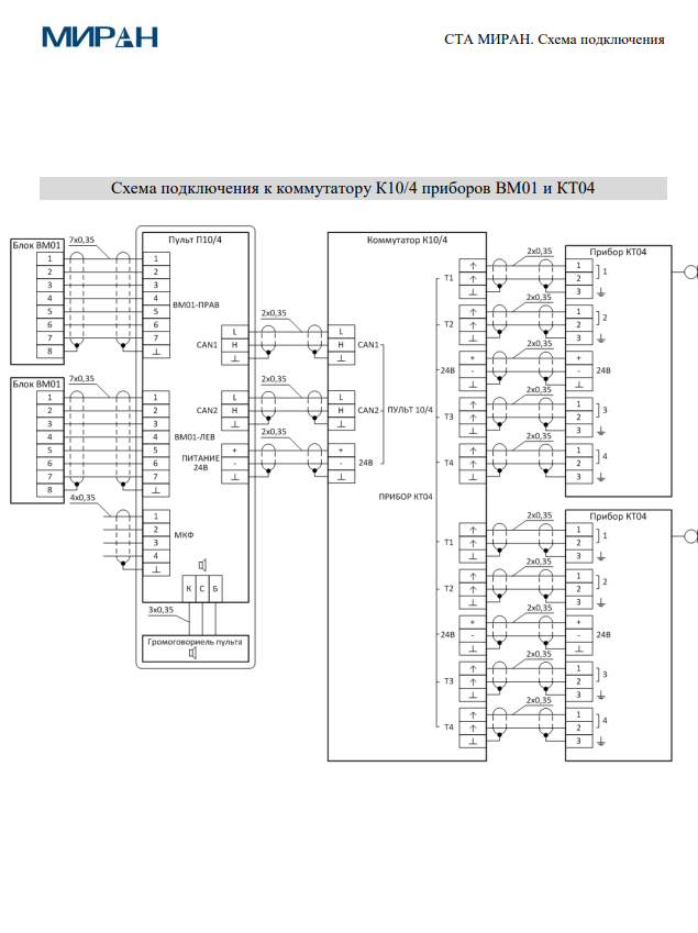 Схема подключения к коммутатору К10/4 приборов ВМ01 и КТ04